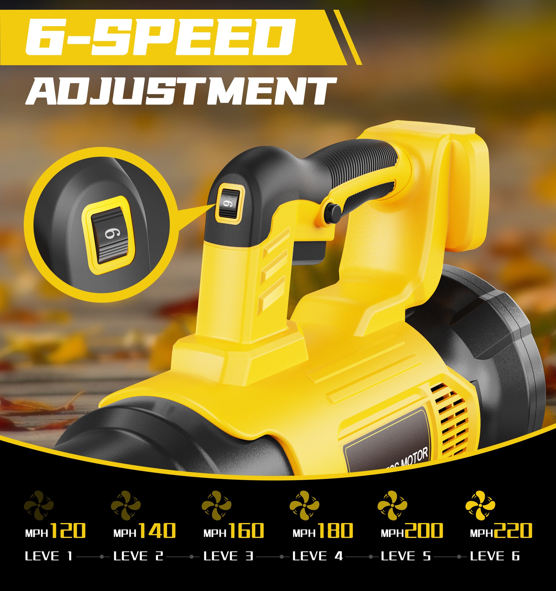 MekiPow Cordless Leaf Blower, Compatible with Dewalt 20V Max Battery (Battery Not Included)