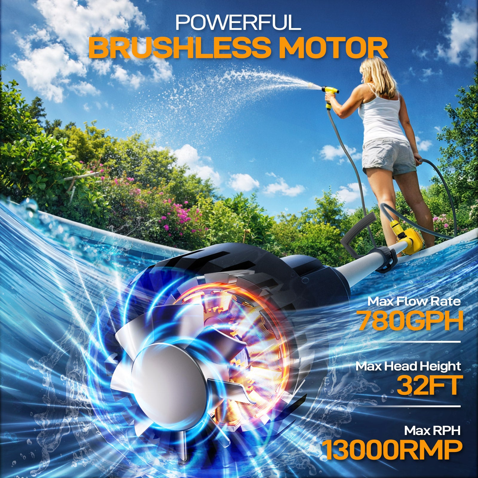 MekiPow Cordless Stick Water Transfer Pump Compatible with DeWalt 20V Battery, 780 GPH Portable Battery Powered Sump Pump For Pool, Garden, Pond (Tool Only)