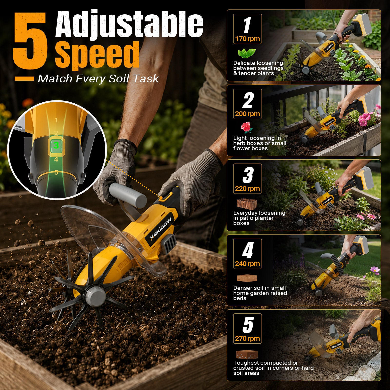 Mini Handheld Tiller Cultivator for Gardening Compatible for Dewalt 20V Battery, Electric Cordless Garden Rototiller for Lawn/Gardening/Soil Cultivation（No Battery）