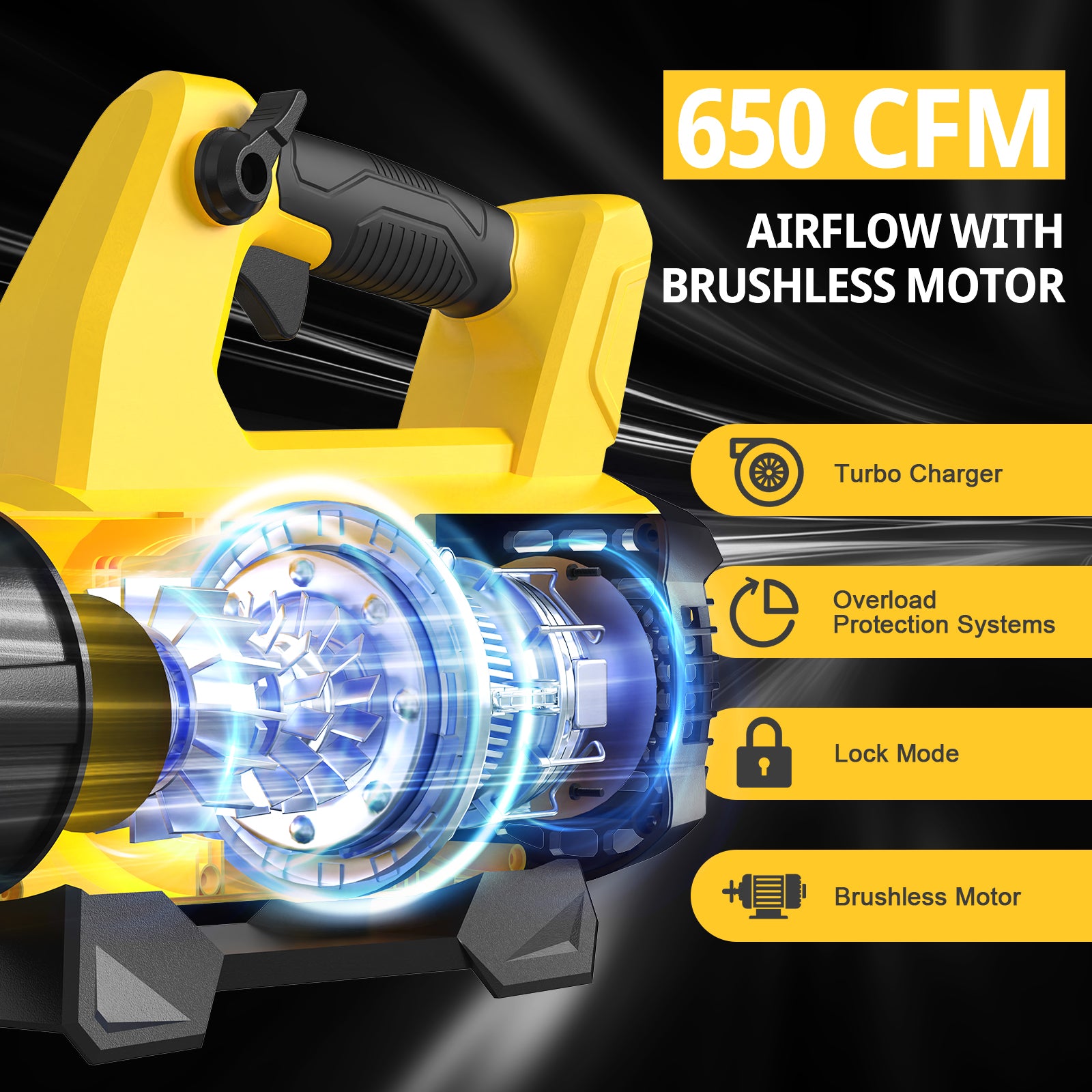 MekiPow Cordless Leaf Blower, Compatible with Dewalt 20V Max Battery 650 CFM Electric Handheld Leaf Blower (Battery Not Included)