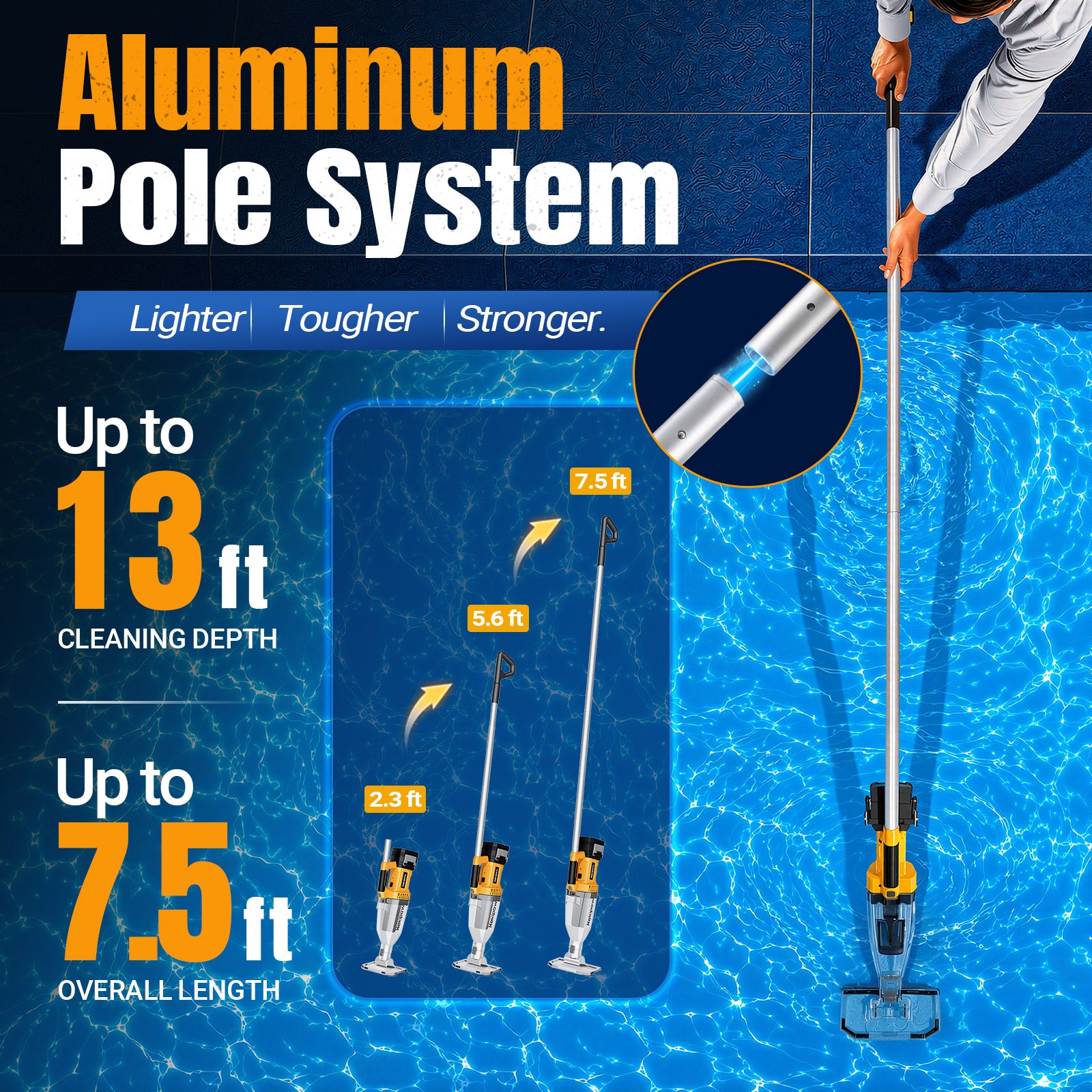 Cordless Handheld Pool Vacuum for Above Ground Pool Compatible for Dewalt 20V Battery, Swimming Leaf Vacuum Cleaner with Suction 18.5 GPM ｜7.5Ft ft Max Reach Ideal for Leaves & Debris (No Battery)