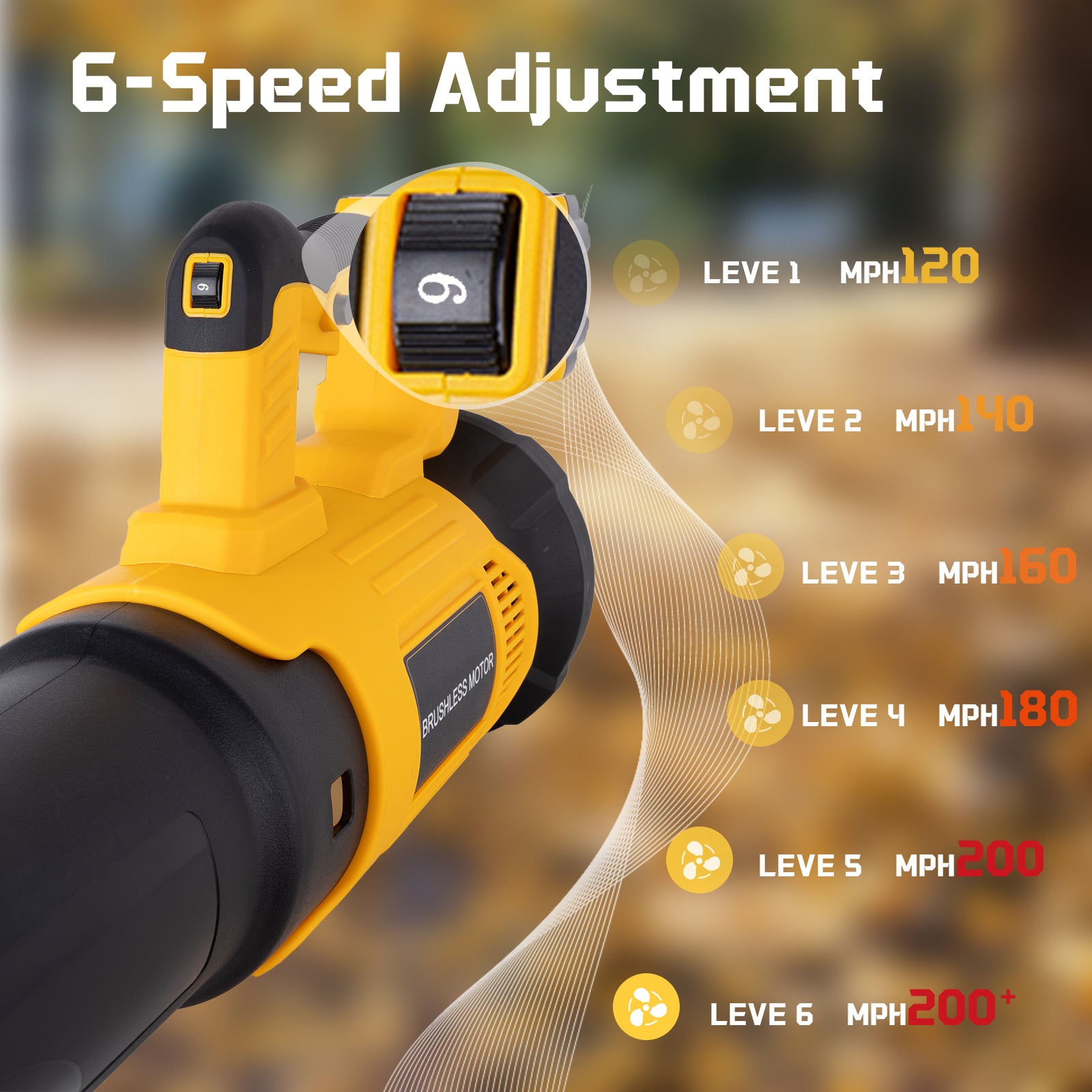 MekiPow Cordless Leaf Blower, Compatible with Dewalt 20V Max Battery (Battery Not Included)