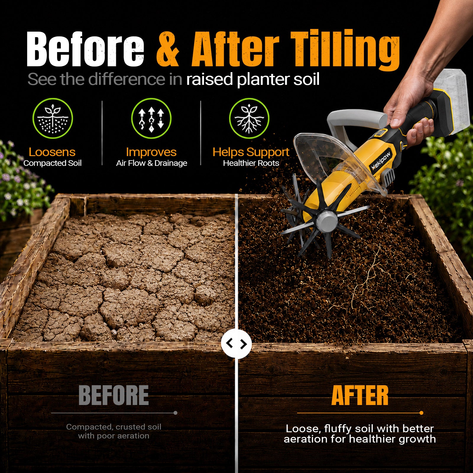 Mini Handheld Tiller Cultivator for Gardening Compatible for Dewalt 20V Battery, Electric Cordless Garden Rototiller for Lawn/Gardening/Soil Cultivation（No Battery）