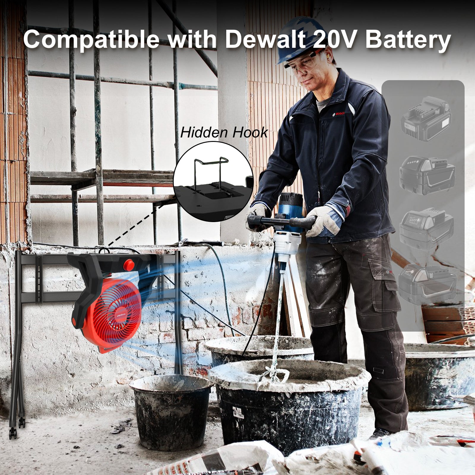 MekiPow Cordless Jobsite Fan, Compatible with Milwaukee 18V Max Battery (Battery Not Included)