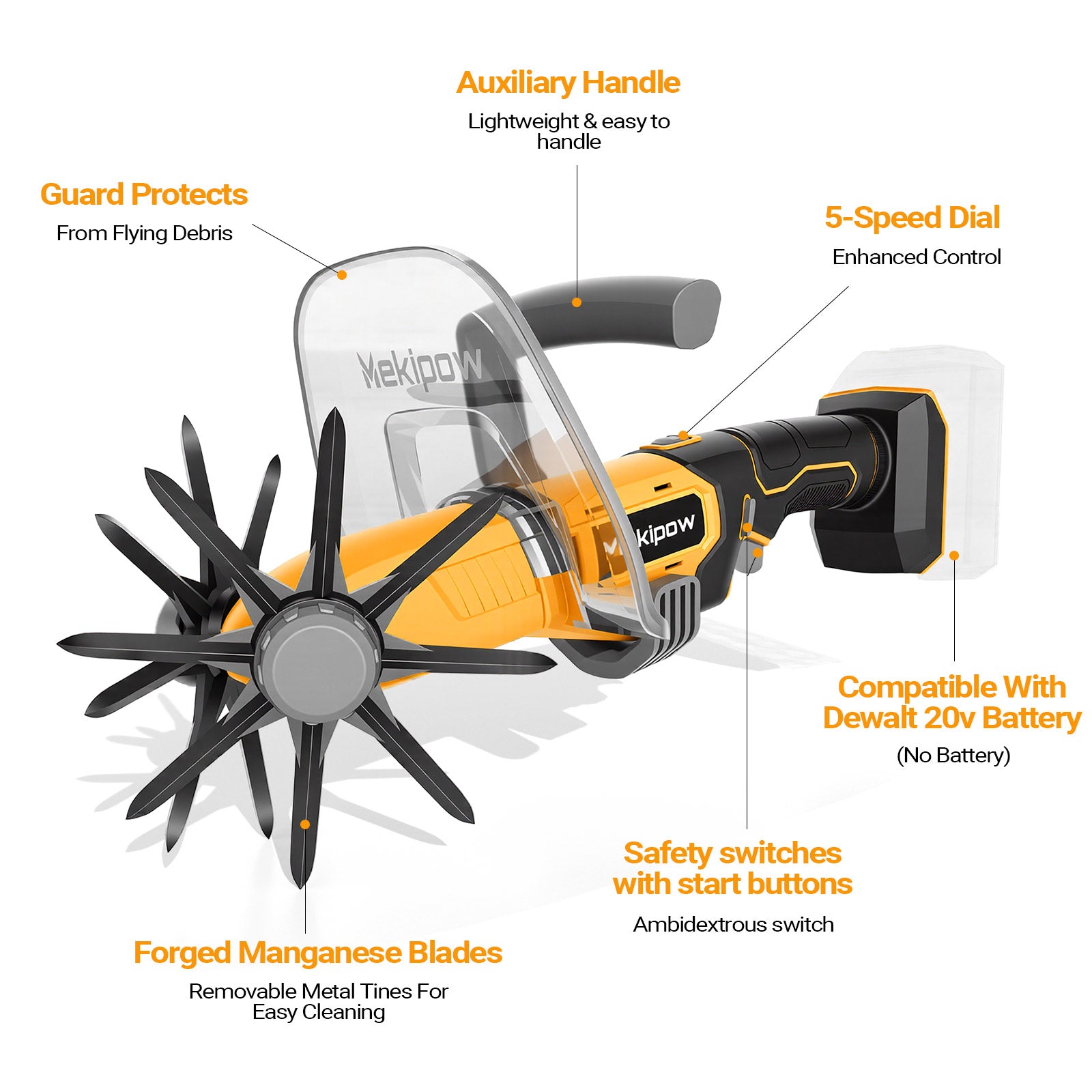 Mini Handheld Tiller Cultivator for Gardening Compatible for Dewalt 20V Battery, Electric Cordless Garden Rototiller for Lawn/Gardening/Soil Cultivation（No Battery）